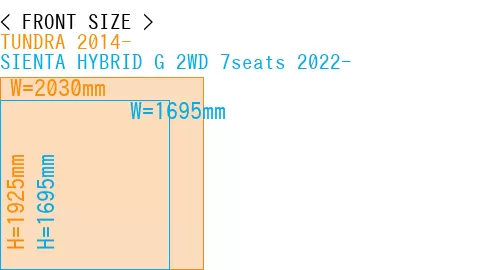 #TUNDRA 2014- + SIENTA HYBRID G 2WD 7seats 2022-